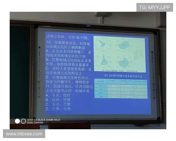 武汉足球队在挑战赛中的个人能力表现分析与点评 武汉足球队在挑战赛中的个人能力表现分析与点评