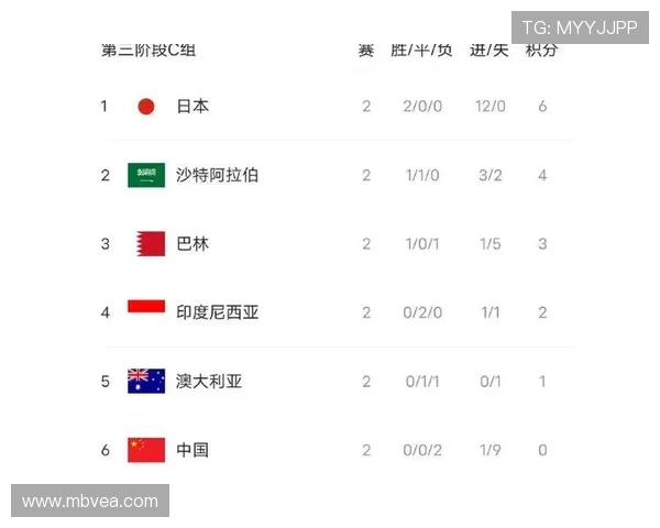 武汉足球队实力强劲荣登足球力量排行榜第八位 武汉足球队实力强劲荣登足球力量排行榜第八位