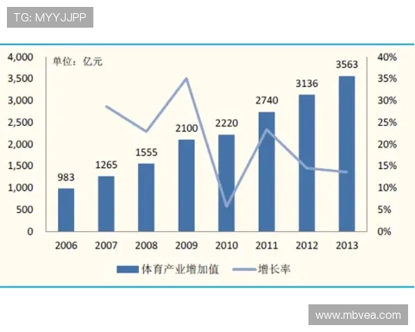 深圳足球队的速度分析与战术应用探讨