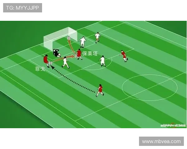 足球明星招牌动作全解析从基础到进阶的技巧教程 足球明星招牌动作全解析从基础到进阶的技巧教程