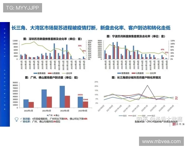 成都与重庆足球队赛后分析实力对比与未来展望 成都与重庆足球队赛后分析实力对比与未来展望
