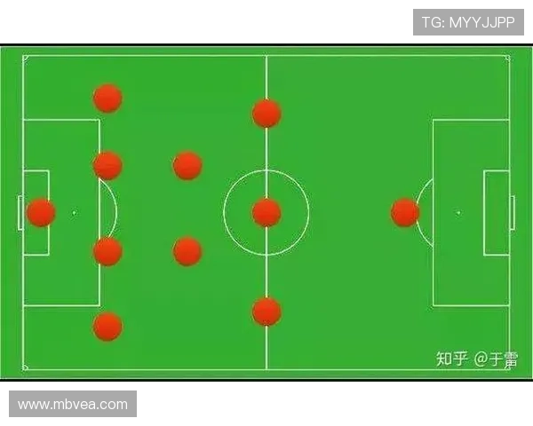 广州足球队灵活性分析与战术调整对比赛表现的影响研究 广州足球队灵活性分析与战术调整对比赛表现的影响研究