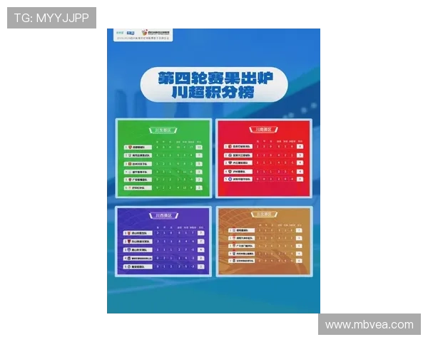 成都篮球队在全国速度排行榜中荣获第四名展现出强劲实力与潜力 成都篮球队在全国速度排行榜中荣获第四名展现出强劲实力与潜力